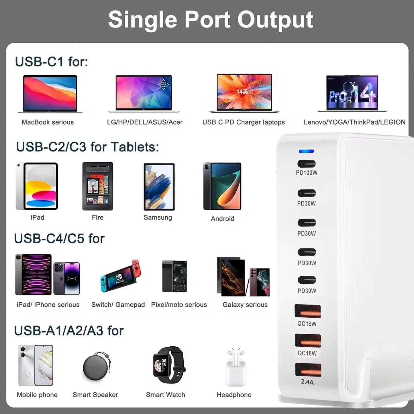 268W/240W GaN Desktop Charging Station with 8 Ports and PD Support