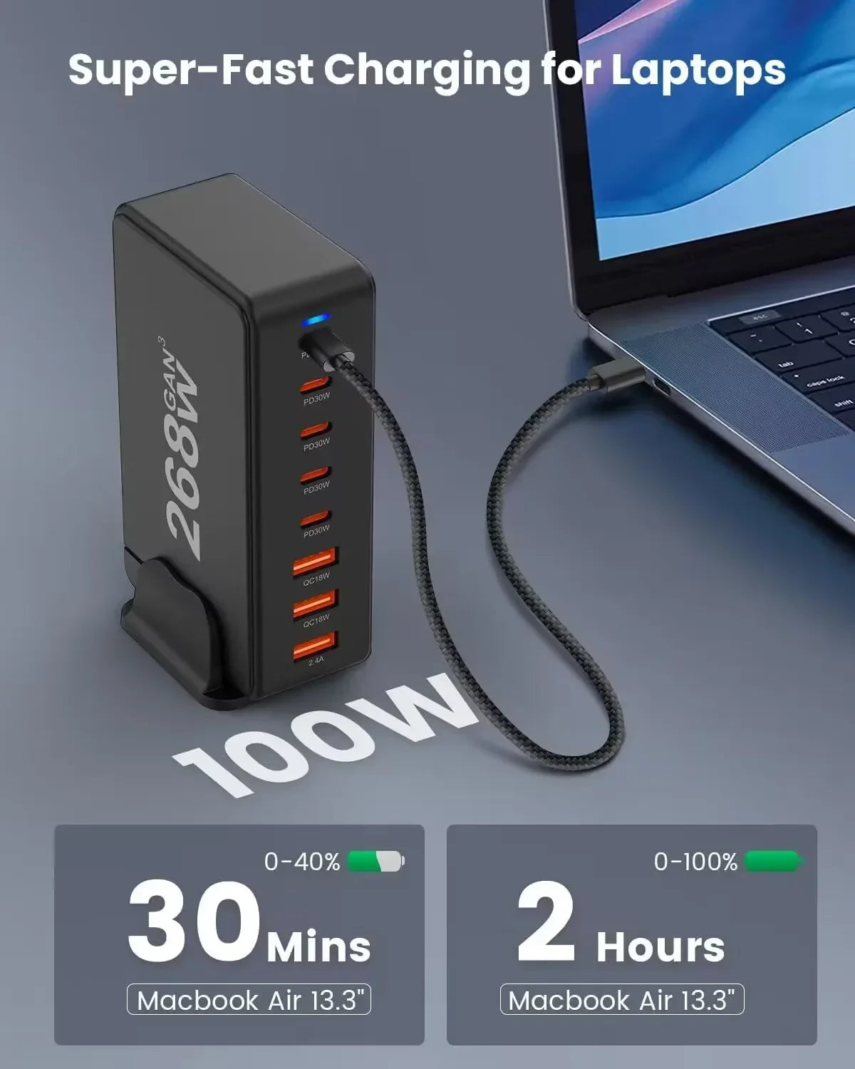 268W/240W GaN Desktop Charging Station with 8 Ports and PD Support