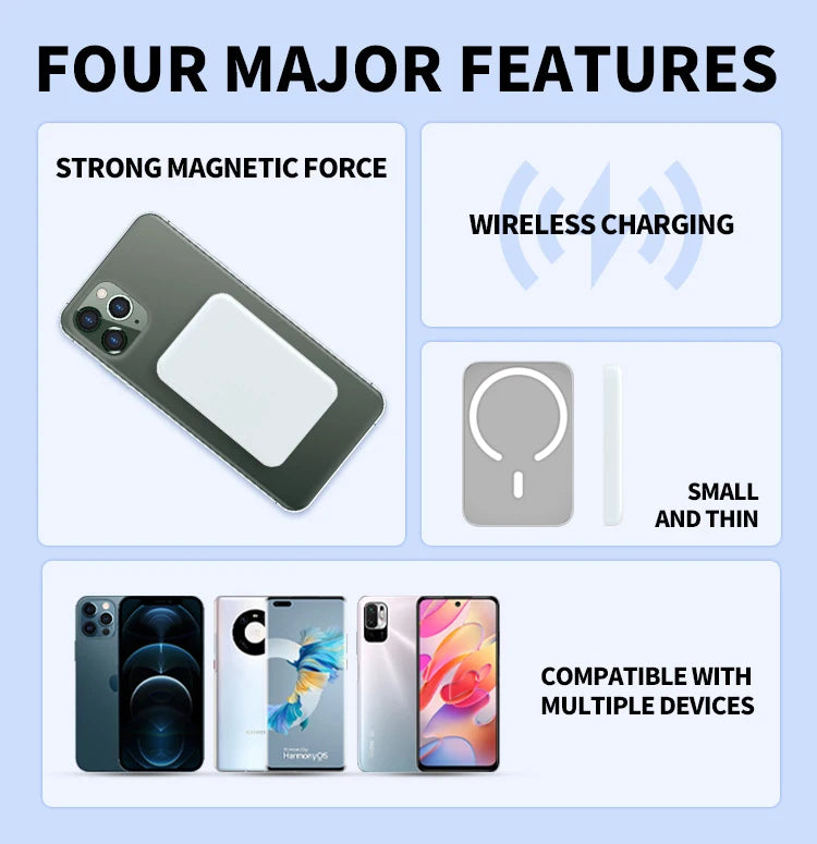 MagSafe Compatible 15W Magnetic Power Bank - Wireless Portable Charger for iPhone