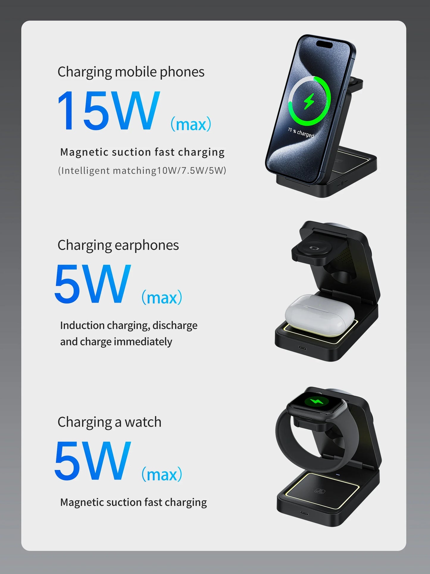 3 in 1 Magnetic Wireless Charging Stand for iPhone, Apple Watch & AirPods