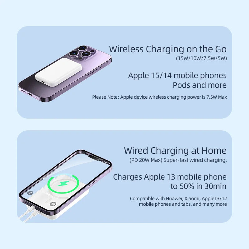 KPON 20W Magnetic Wireless Power Bank with MagSafe Compatibility