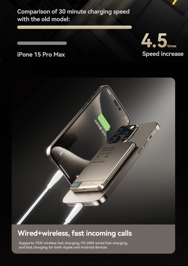 Xiaomi 10000mAh Magnetic Wireless Power Bank with Fast Charging