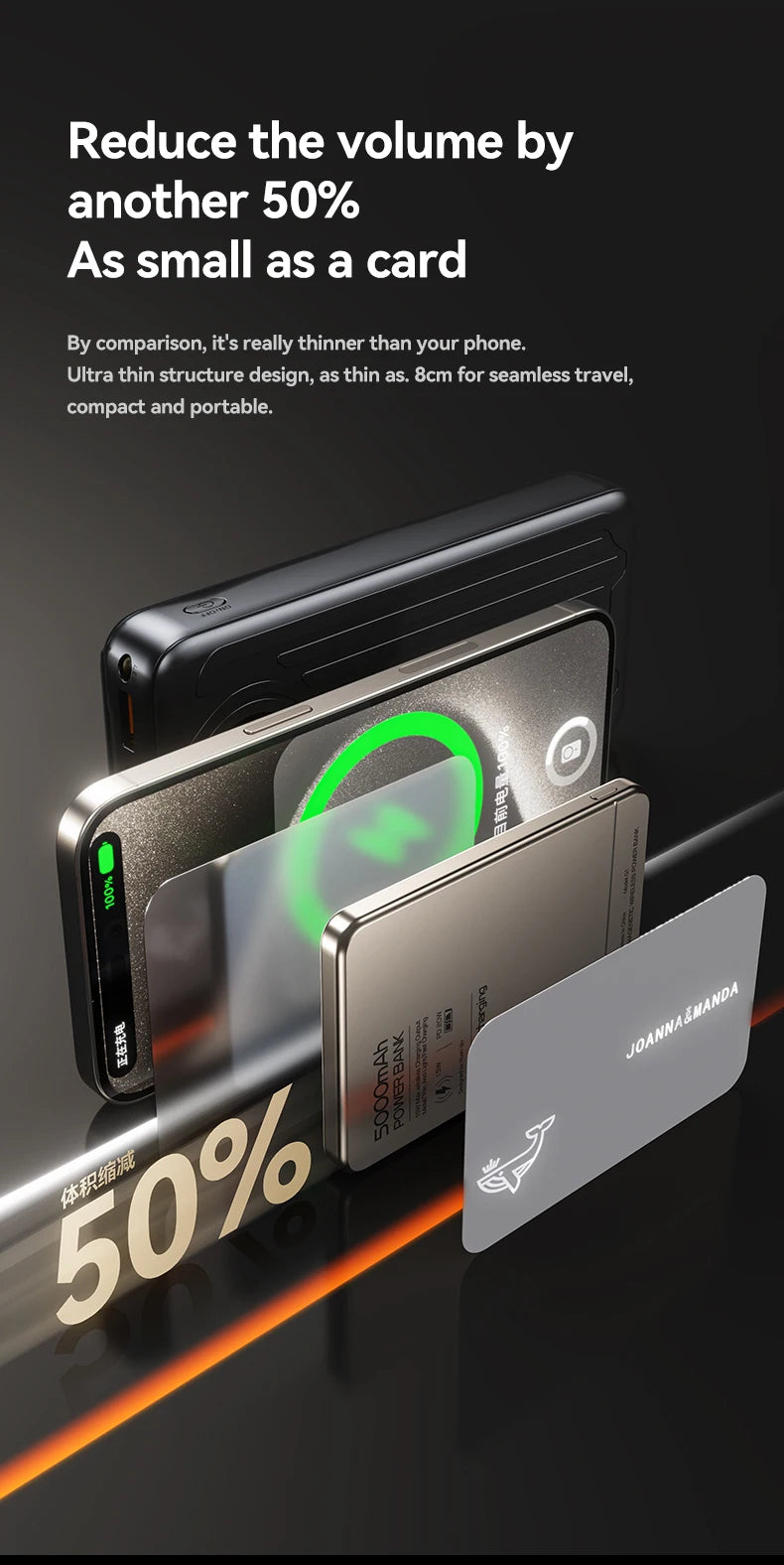 Xiaomi 10000mAh Magnetic Wireless Power Bank with Fast Charging