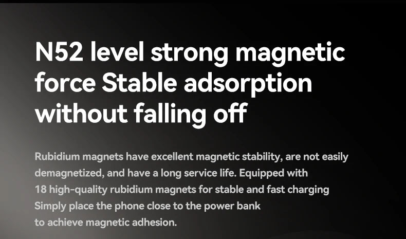 Xiaomi 10000mAh Magnetic Wireless Power Bank with Fast Charging